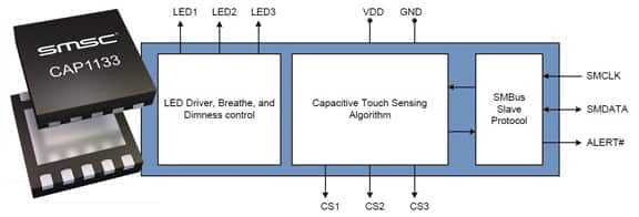 Microchip CAP1133 controller